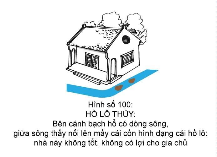 Hình minh họa thế sát số 100 — Hồ Lô Thủy