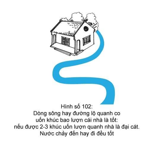 Hình minh họa thế sát số 102