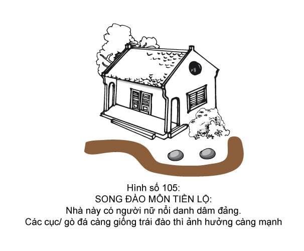 Hình minh họa thế sát số 105 — Song Đào Môn Tiền Lộ