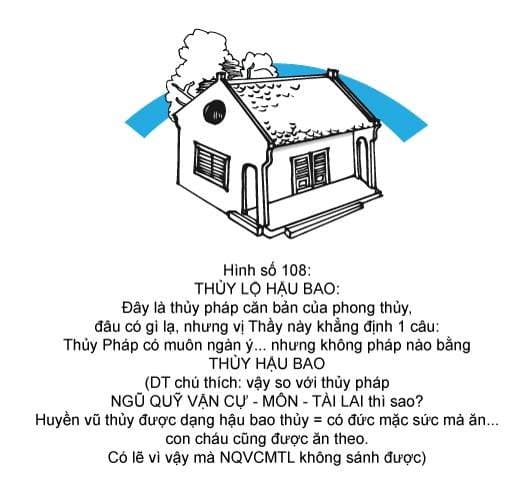 Hình minh họa thế sát số 108 — Thủy-Lộ Hậu Bao