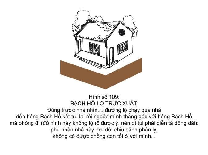 Hình minh họa thế sát số 109 — Bạch Hổ Lộ Trực Xuất