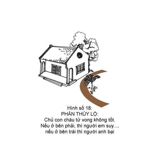 Hình minh họa thế sát số 11 — Long Xà Thôn Tỉnh