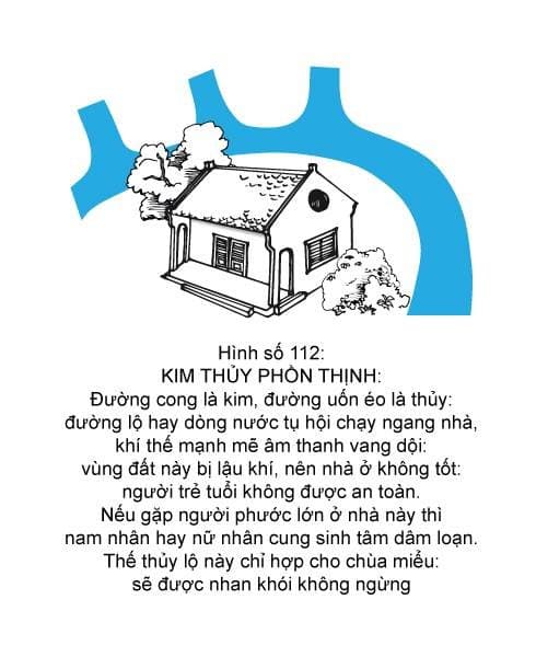 Hình minh họa thế sát số 112 — Kim Thủy Phồn Thịnh