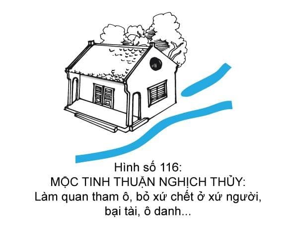 Hình minh họa thế sát số 116 — Mộc Tinh Thuận Nghịch Thủy