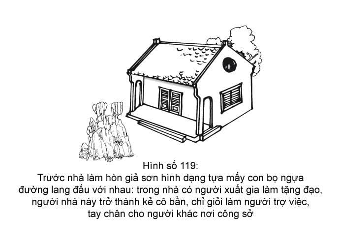 Hình minh họa thế sát số 119