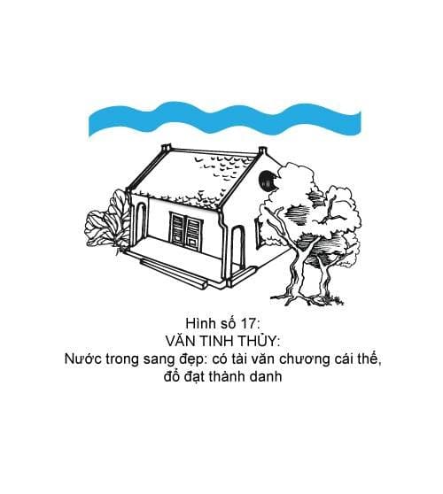 Hình minh họa thế sát số 12