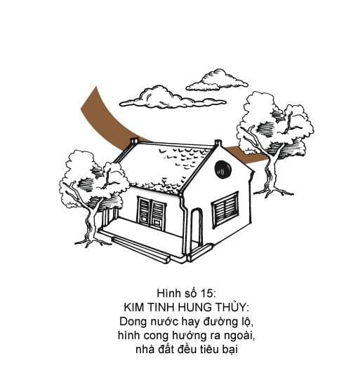 Hình minh họa thế sát số 14 — Giao Lưu Thủy