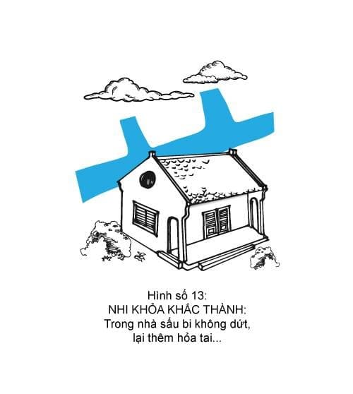 Hình minh họa thế sát số 16 — Thanh Long Thôn Gia