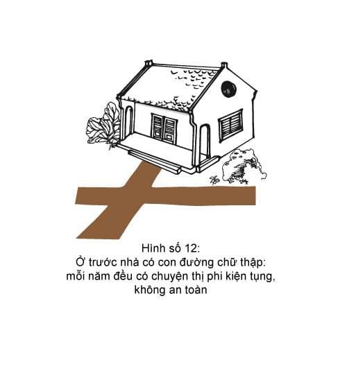 Hình minh họa thế sát số 17 — Văn Tinh Thủy