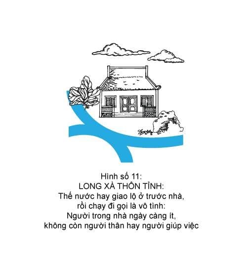 Hình minh họa thế sát số 18 — Phản Thủy Lộ