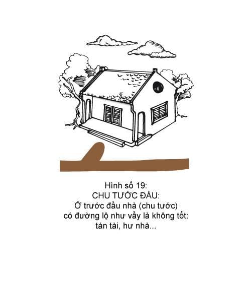 Hình minh họa thế sát số 19 — Chu Tước Đầu