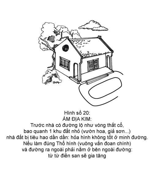 Hình minh họa thế sát số 20 — Ám Địa Kim