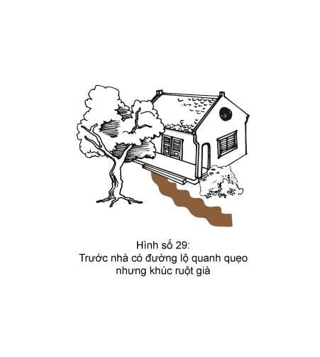 Hình minh họa thế sát số 29
