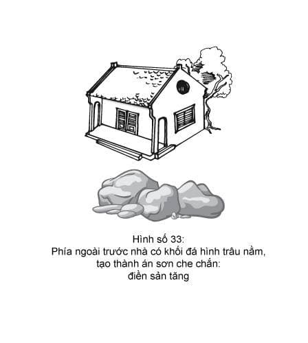 Hình minh họa thế sát số 33
