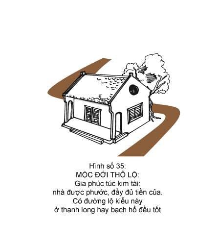 Hình minh họa thế sát số 35 — Mộc Đới Thổ Lộ