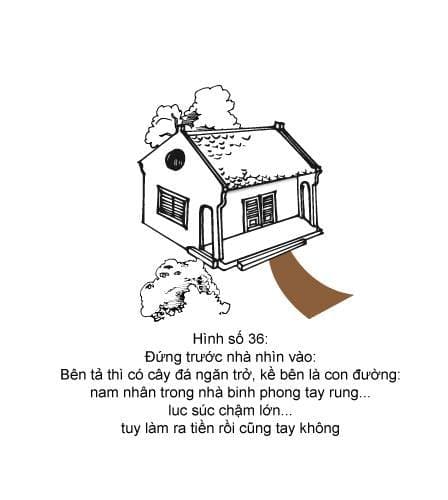 Hình minh họa thế sát số 36