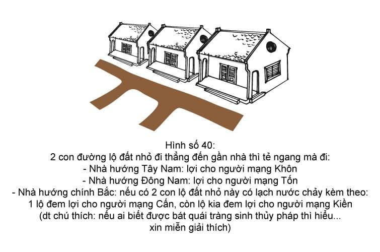 Hình minh họa thế sát số 40
