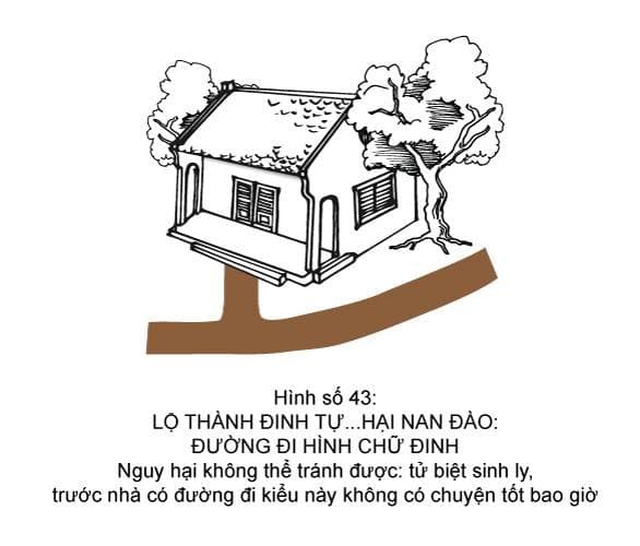 Hình minh họa thế sát số 43 — Lộ Thành Đinh Tự