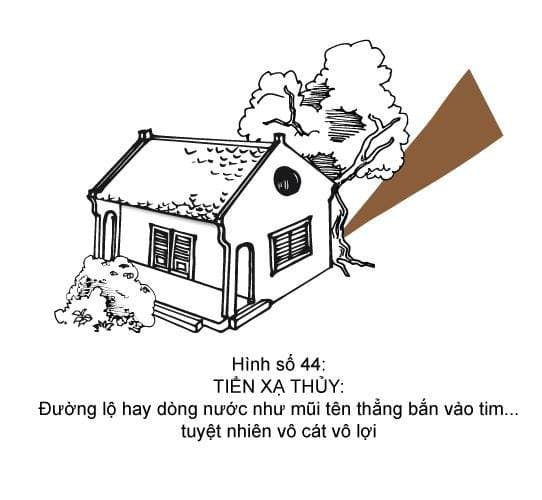Hình minh họa thế sát số 44 — Tiễn Xạ Thủy