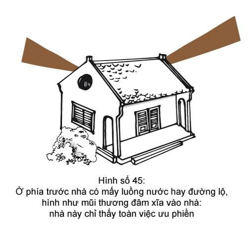 Hình minh họa thế sát số 45