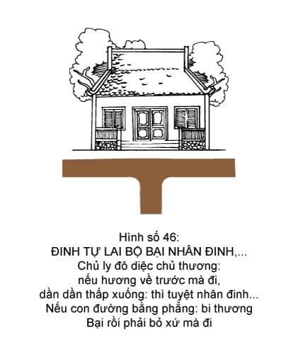 Hình minh họa thế sát số 46 — Đinh Tự Lai Lộ
