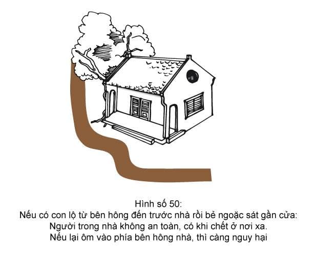Hình minh họa thế sát số 50