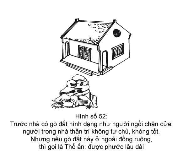 Hình minh họa thế sát số 52