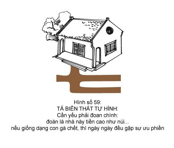 Hình minh họa thế sát số 59 — Tả Biên Thất Tự Hình