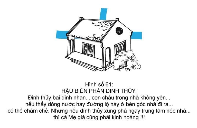 Hình minh họa thế sát số 61 — Hậu Biên Phản Đinh Thủy