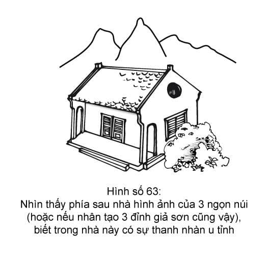 Hình minh họa thế sát số 63