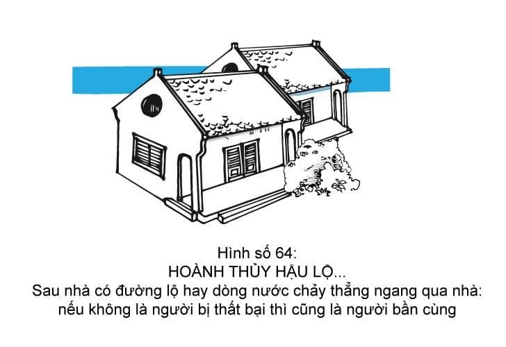Hình minh họa thế sát số 64 — Hoành Thủy Hậu Lộ