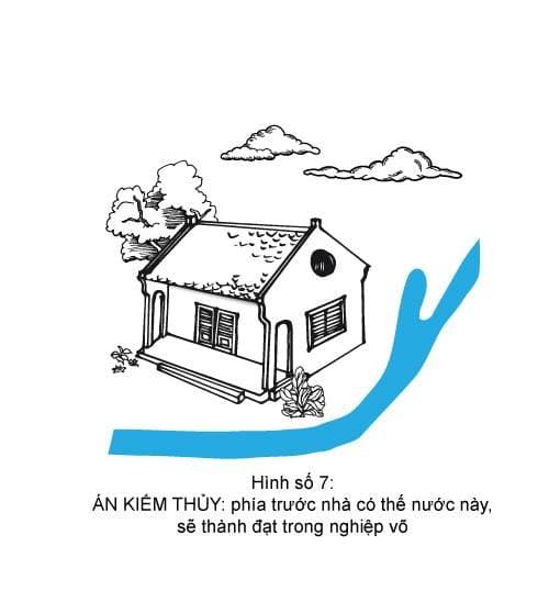 Hình minh họa thế sát số 7 — Án Kiếm Thủy