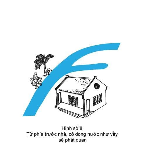 Hình minh họa thế sát số 8