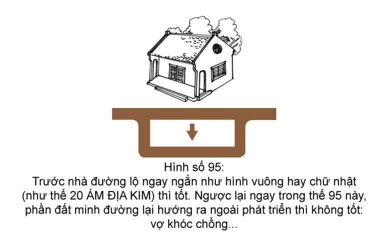 Hình minh họa thế sát số 95