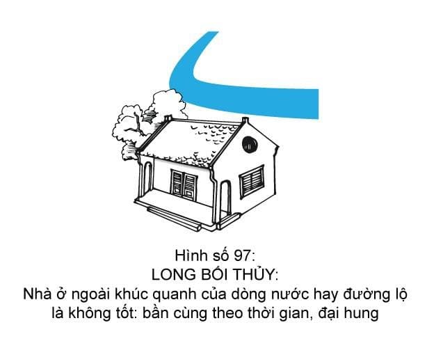 Hình minh họa thế sát số 97 — Long Bối Thủy