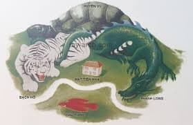 Tứ Linh Thú quanh nhà: Huyền Vũ, Bạch Hổ, Thanh Long, Chu Tước